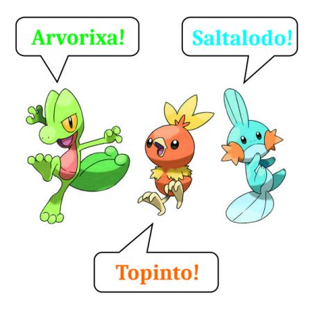 Origem dos nomes dos Pokémons #5 - 3ª Geração PT2 